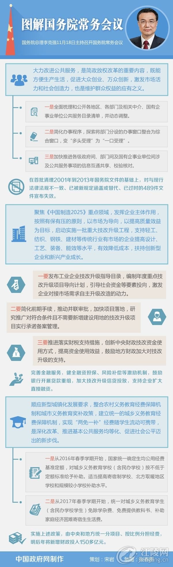 20151118213040690.jpg
